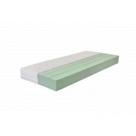 Matrace Malva Medium 180x200 cm