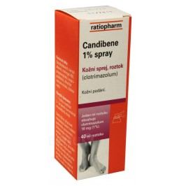 CANDIBENE 1% SPRAY 10MG/ML kožní podání SPR SOL 1X40ML